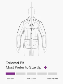 New Charcoal Heather Men'S Previous Generation Kinetic Blazer Men'S Suits