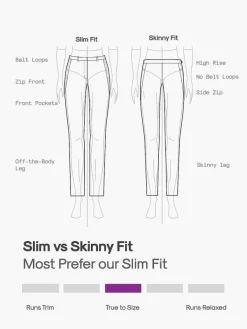 Fashion Grey Heather (Skinny Fit) Women'S Previous Generation Kinetic Pant Women'S Pants & Shorts